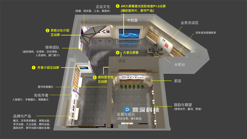 分享展厅设计过渡界面的构造