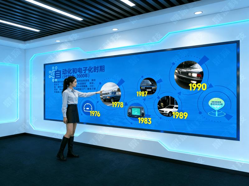 汽车发展史互动展示系统-大屏历史时间轴软件-展厅互动展示软件 汽车发展史互动展示系统-大屏历史时间轴软件-展厅互动展示软件