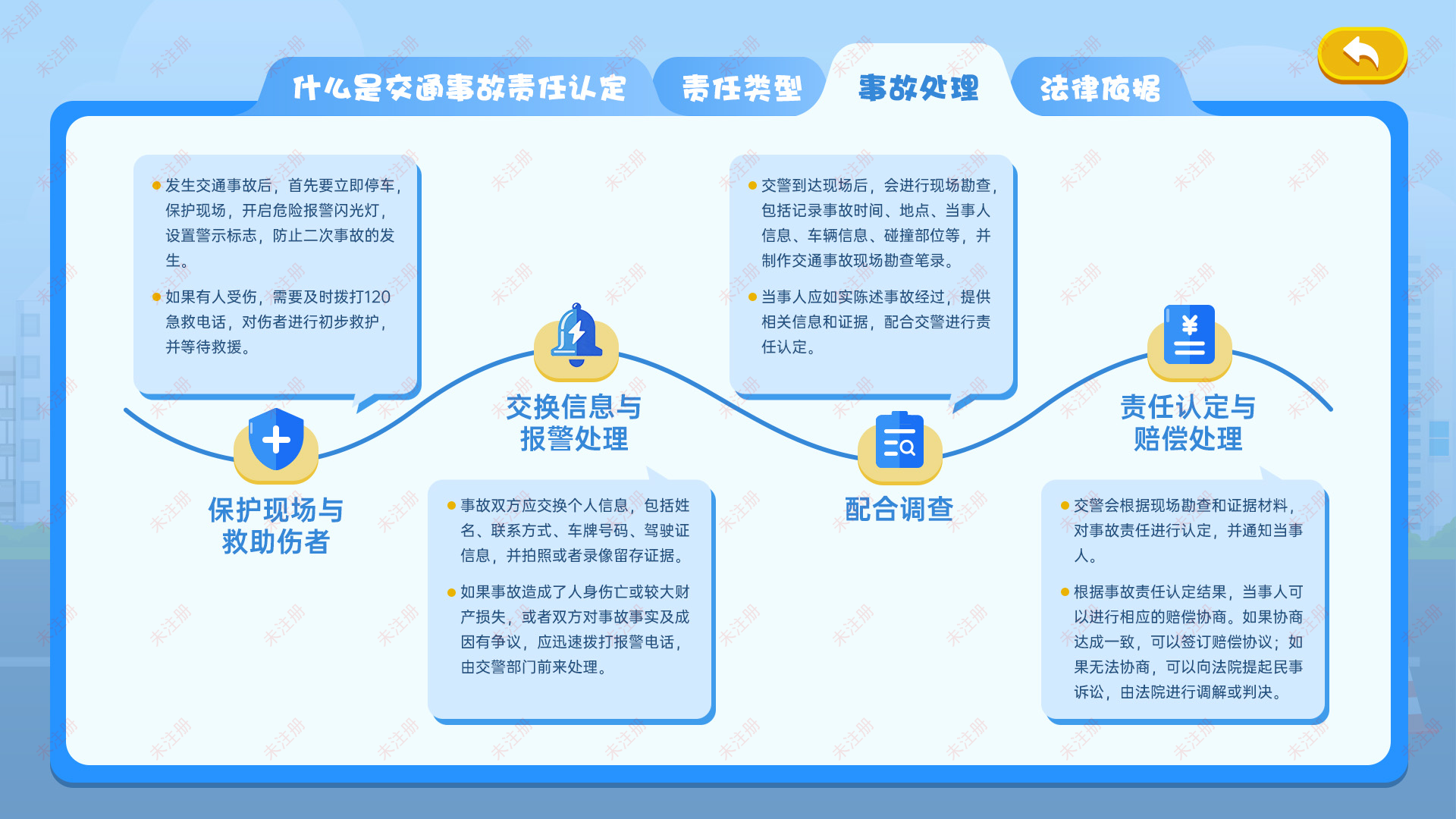常见事故责任认定软件|交通安全科普馆互动学习系统 常见事故责任认定软件|交通安全科普馆互动学习系统
