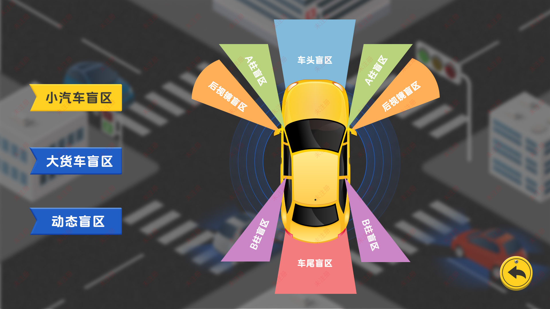 车辆盲区科普互动软件｜vr交通安全体验馆｜科普馆互动设备