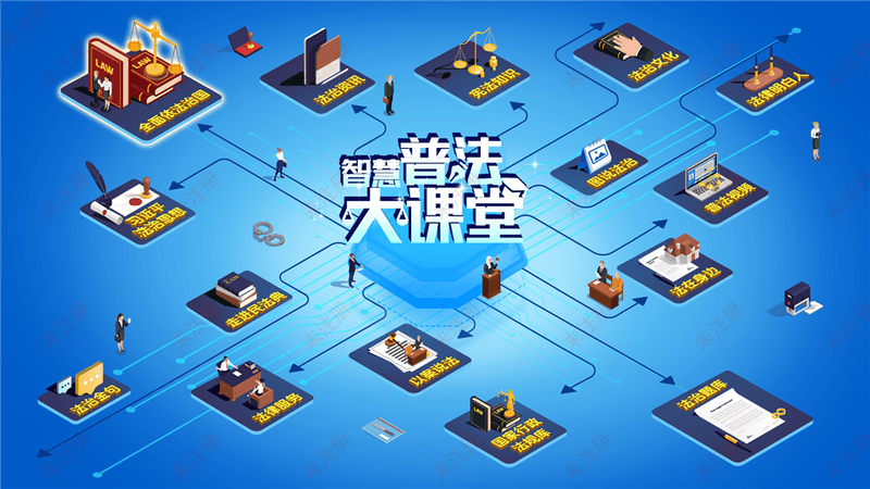 法治科普互动软件|法治教育基地多媒体互动|智慧普法大课堂软件